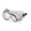 Eye & ear protection